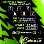 ANGKA KERAMAT SYDNEY
