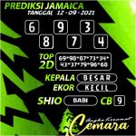 ANGKA KERAMAT JAMAICA