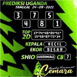 ANGKA UGANDA 24 SEPTEMBER 2021