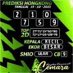 ANGKA HONGKONG 15 OKT 2021
