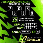 ANGKA HONGKONG 29 OKT 2021