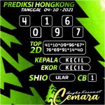 ANGKA HONGKONG 04 OKT 2021