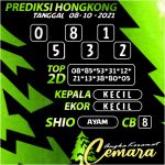 ANGKA HONGKONG 08 OKT 2021