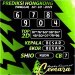 ANGKA HONGKONG 10 OKT 2021