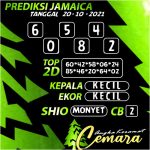 ANGKA JAMAICA 20 OKT 2021
