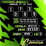 ANGKA JAMAICA 27 OKT 2021
