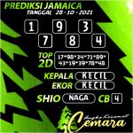 ANGKA JAMAICA 28 OKT 2021