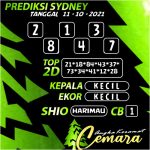 ANGKA SYDNEY 11 OKT 2021