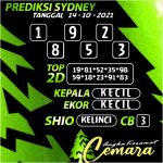 ANGKA SYDNEY 14 OKT 2021