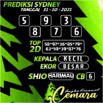 ANGKA SYDNEY 31 OKT 2021