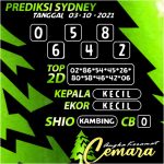 ANGKA SYDNEY 03 OKTOBER 2021