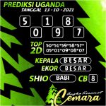 ANGKA UGANDA 13 OKT 2021