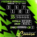 ANGKA HONGKONG 11 NOVEMBER 2021