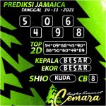 ANGKA JAMAICA 14 NOVEMBER 2021