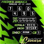 ANGKA JAMAICA 22 NOVEMBER 2021