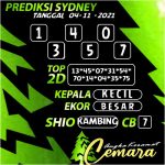 ANGKA SYDNEY 04 NOVEMBER 2021