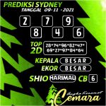 ANGKA SYDNEY 09 NOVEMBER 2021