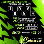 ANGKA KERAMAT BELGIUM