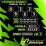 ANGKA KERAMAT SYDNEY