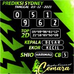 ANGKA KERAMAT SYDNEY