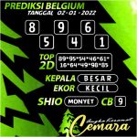 ANGKA KERAMAT BELGIUM