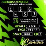 ANGKA KERAMAT JAMAICA