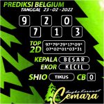 Angka Keramat Belgium