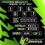Angka Keramat Belgium