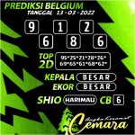 Angka Keramat Belgium