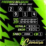 Angka Keramat Belgium