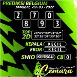 Angka Keramat Belgium