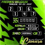 Angka Keramat Belgium