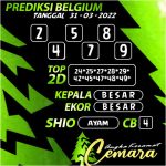 Angka Keramat Belgium