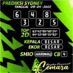 ANGKA KERAMAT SYDNEY 09 APRIL 2022
