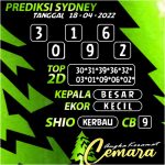 Angka Keramat Cemara, Angka Keramat Sydney