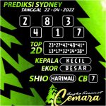 Angka Keramat Cemara, Angka Keramat Sydney