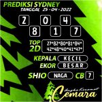 Angka Keramat Cemara, Angka Keramat Sydney