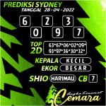 Angka Keramat Cemara, Angka Keramat Sydney