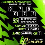 Angka Keramat Cemara, Angka Keramat Singapore