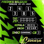 Angka Keramat Belgium