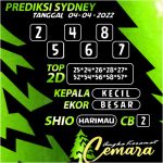 Angka Keramat Sydney