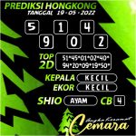 Angka Keramat Cemara, Angka Keramat Hongkong