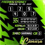 Angka Keramat Cemara, Angka Keramat Sydney