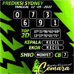 Angka Keramat Cemara, Angka Keramat Sydney