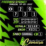 Angka Keramat Cemara, Angka Keramat Sydney