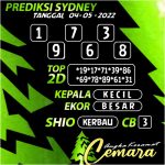 Angka Keramat Cemara, Angka Keramat Sydney