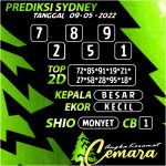 Angka Keramat Cemara, Angka Keramat Sydney