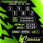 Angka Keramat Belgium