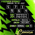 Angka Keramat Sydney