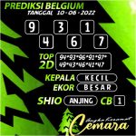 Angka Keramat Belgium